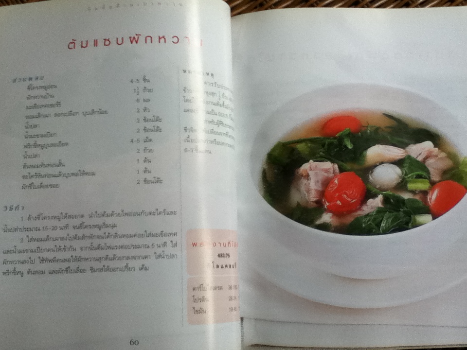 กินดื่มต้านเบาหวาน