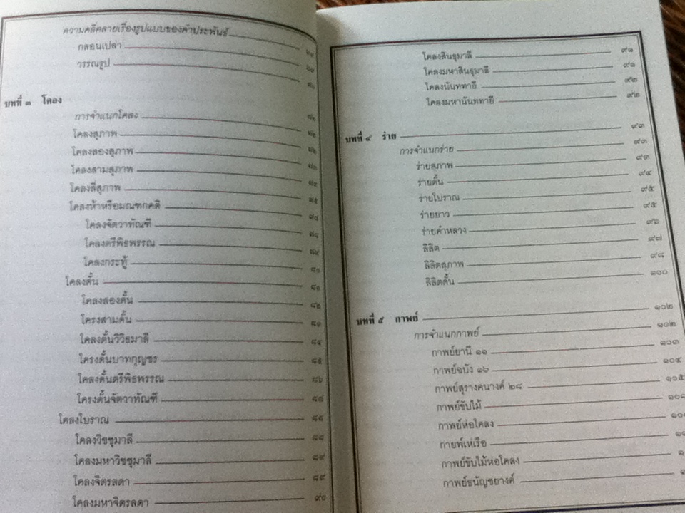 ลักษณะคำประพันธ์ไทย (ฉันทลักษณ์)/ รศ. วิเชียร เกษประทุม