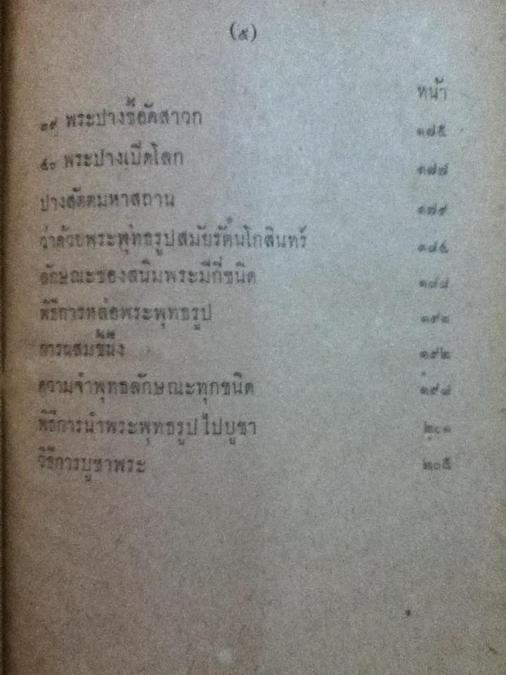 นามานุกรมพระบูชา/ อาจารย์แม้น รอดเอี่ยม