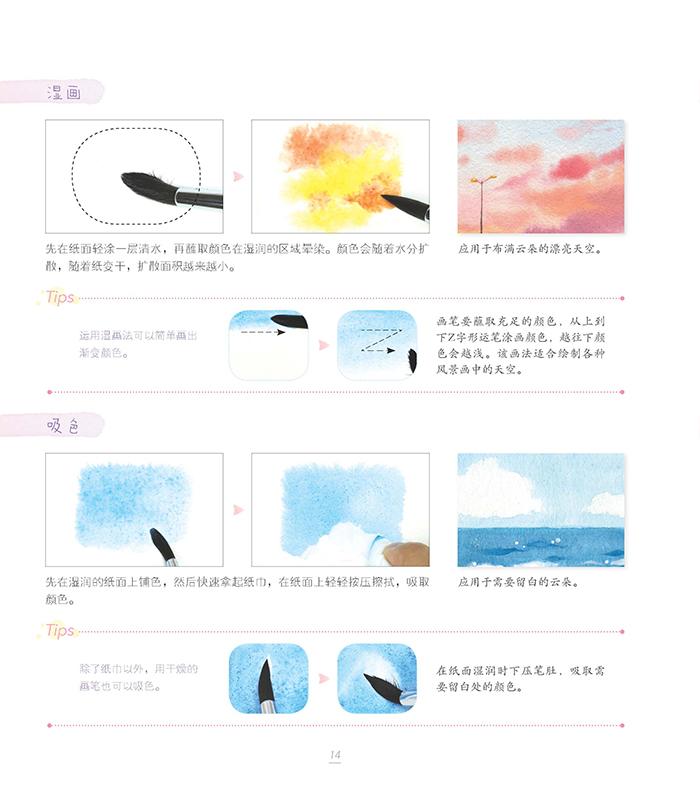 (Pre-order) หนังสือสอนระบายสีน้ำ Polaroid Watercolor