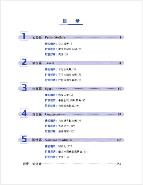 แบบเรียนสนทนาภาษาจีน China Focus: Chinese Audiovisual-Speaking Course（ระดับสูง） เล่ม 1 中国微镜头：汉语视听说系列教材 高级（上）China Focus: Chinese Audiovisual-Speaking Course（Advanced Level） Vol. 1