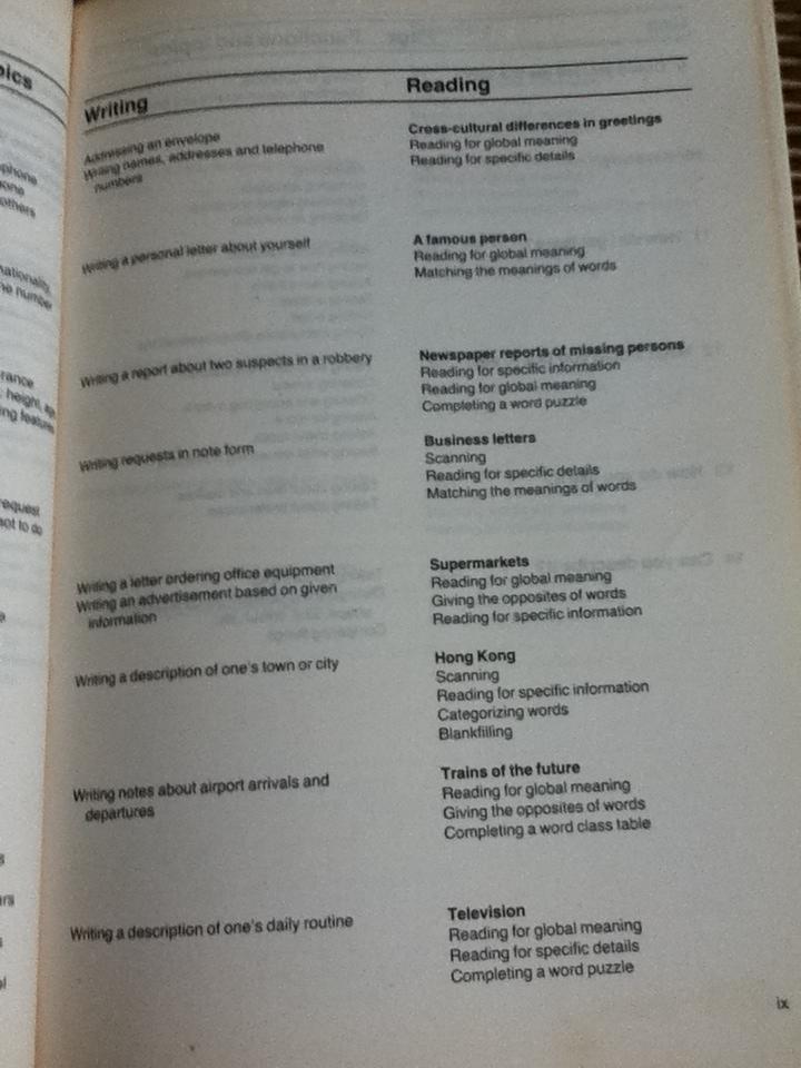 BREAKTHROUGH1 A Course in English Communication Practice 1/ J.C.Richards M.N.Long