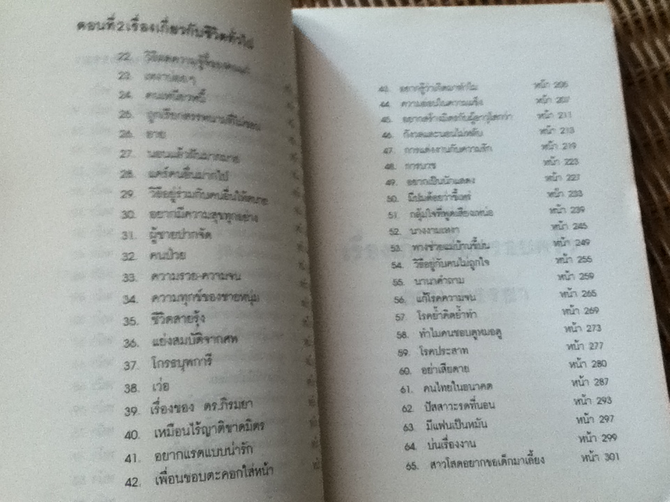 หมอวิทยาตอบปัญหาชีวิตและครอบครัว/ จิตแพทย์วิทยา นาควัชระ
