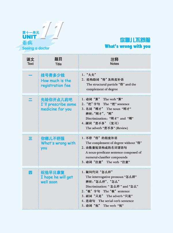 แบบเรียนภาษาจีนธุรกิจ Winning in China (ระดับพื้นฐาน 3)+MP3 赢在中国;基础篇3+MP3 Winning in China-Business Chinese (Basic 3)+MP3