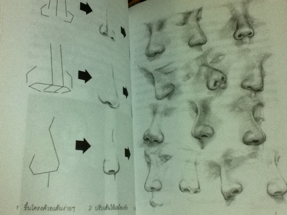 วาดเส้นภาพคนเหมือน