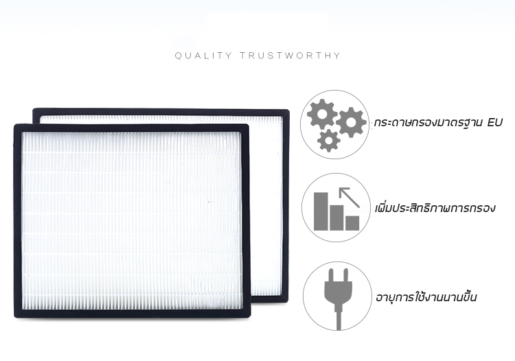 AFS0017 ชั้นกรองฝุ่นขนาดเล็ก HEPA Filter ขนาด 400 x 300 x 45 มม. กรองฝุ่นละอองขนาดเล็ก 2.5 ไมครอน(DIY และกรองสูงสุด 0.3 ไมครอน)