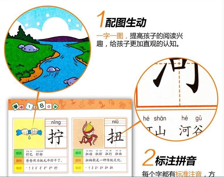 แบบเรียนภาษาจีนสำหรับเด็ก 1,280 คำ 4เล่ม/ชุด 幼儿学前1,280字 全4册 1,280 Chinese Words for Children (4Vols/Set)
