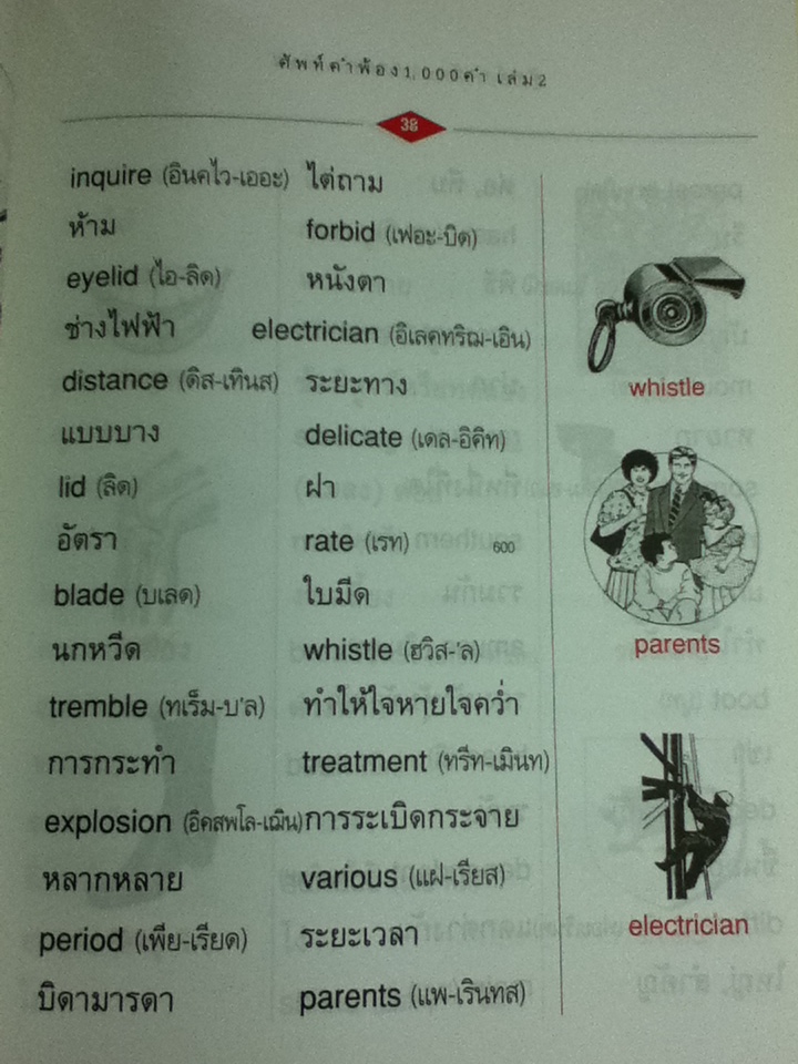 1,000 ศัพท์คำพ้อง อังกฤษ-ไทย เล่ม 1-3/ อ.พฤกษะศรี