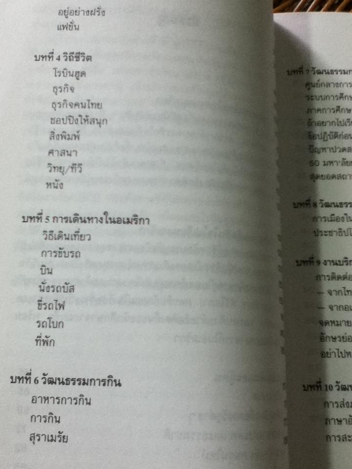 รู้ไว้ก่อนไปอเมริกา/ วิโรจน์ ถิรคุณ