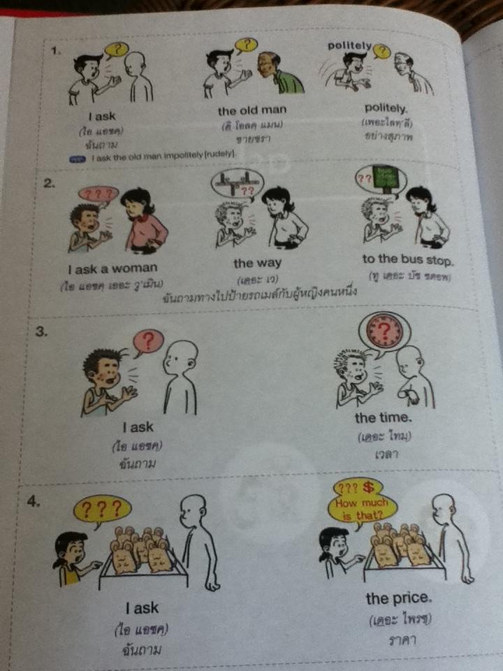 เก่งอังกฤษคิดจากภาพ คำกริยา/ คิม ยอง กี