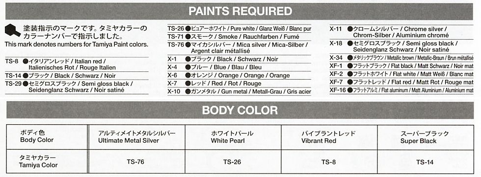 โมเดลรถประกอบจำลองทามิย่า ขนาด 1/24 TA24300 Nissan GT-R นิสสัน จีทีอาร์