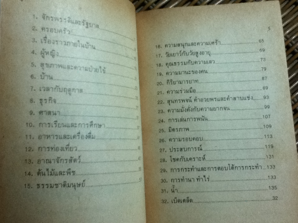 จีน:สุภาษิตชวนพินิจ และ ปรัชญาชีวิตจาก1063สุภาษิตอังกฤษ-ไทย รวม2เล่ม/ วันทิพย์ สินสูงสุด