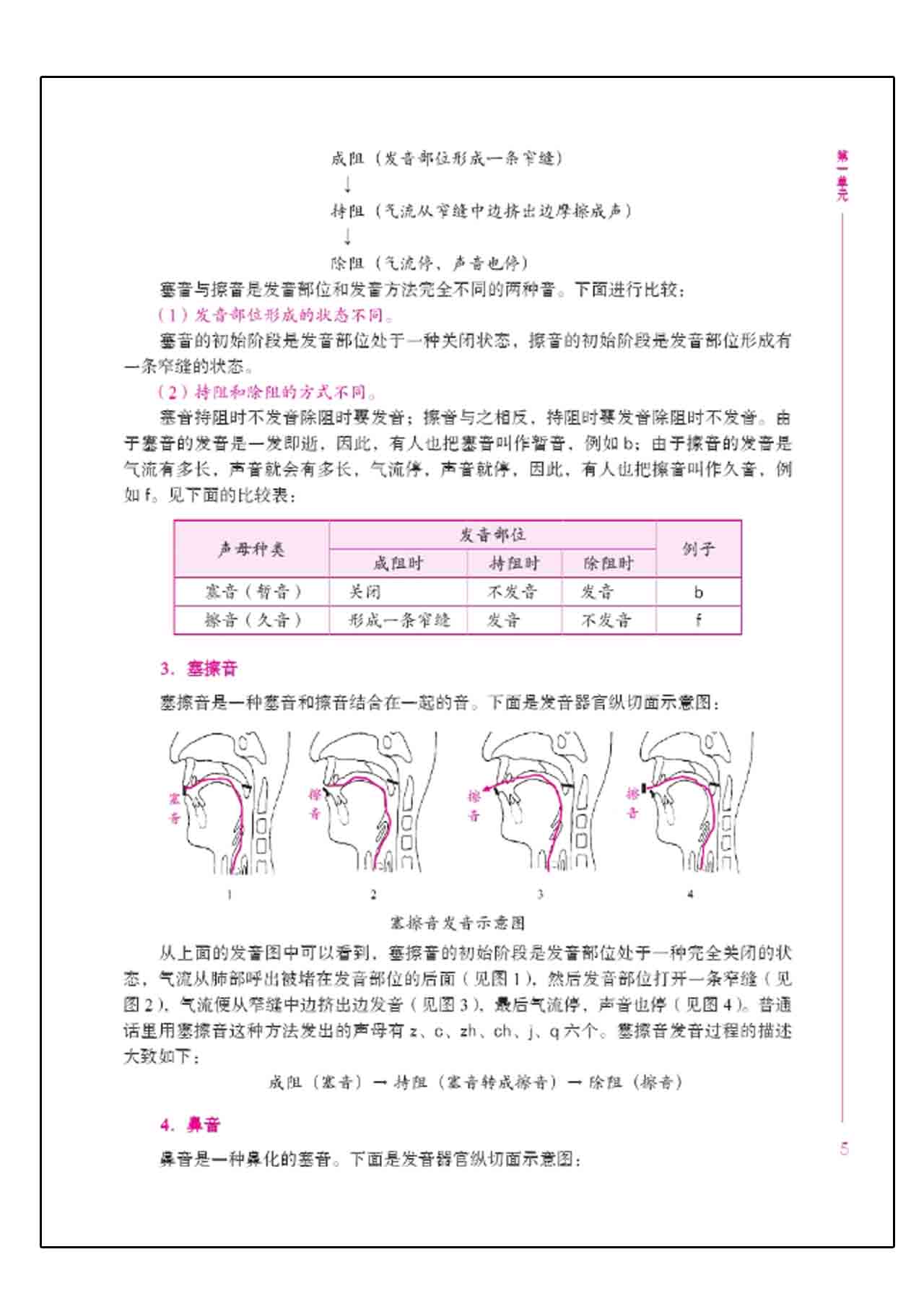 แบบเรียนภาษาจีน Xin Hanyu Putonghua Jiaocheng YUYINPIAN 新汉语普通话教程 语音篇 +MP3 New Mandarin Chinese Pronunciation +MP3