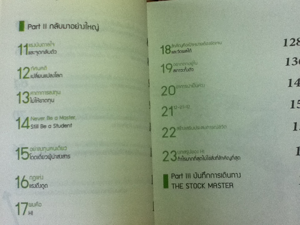 พลิกพอร์ตหุ้นใหญ่ HI/ โอภาส ถิรปัญญาเลิศ