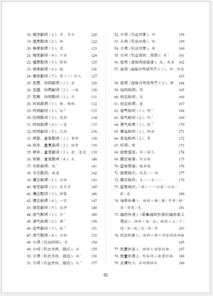 คู่มือการเรียนไวยากรณ์ภาษาจีนมาตรฐาน ระดับพื้นฐาน Chinese Proficiency Grading Standards for International Chinese Language Education· Grammar Learning Manual （ระดับพื้นฐาน）国际中文教育中文水平等级标准·语法学习手册（初等）