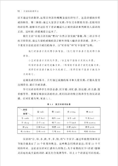 หนังสือวิธีและทักษะการสอนภาษาจีน 汉语技能教学法 Chinese Teaching Skills & Methods