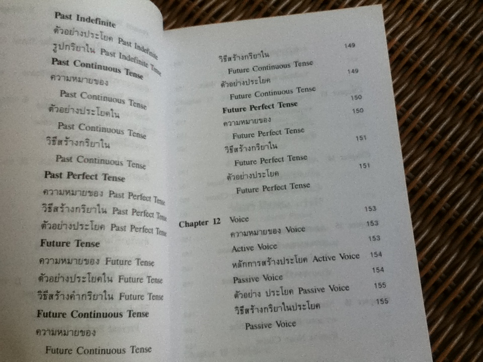 ประมวลหลักภาษาอังกฤษ/ เอื้อน เล่งเจริญ