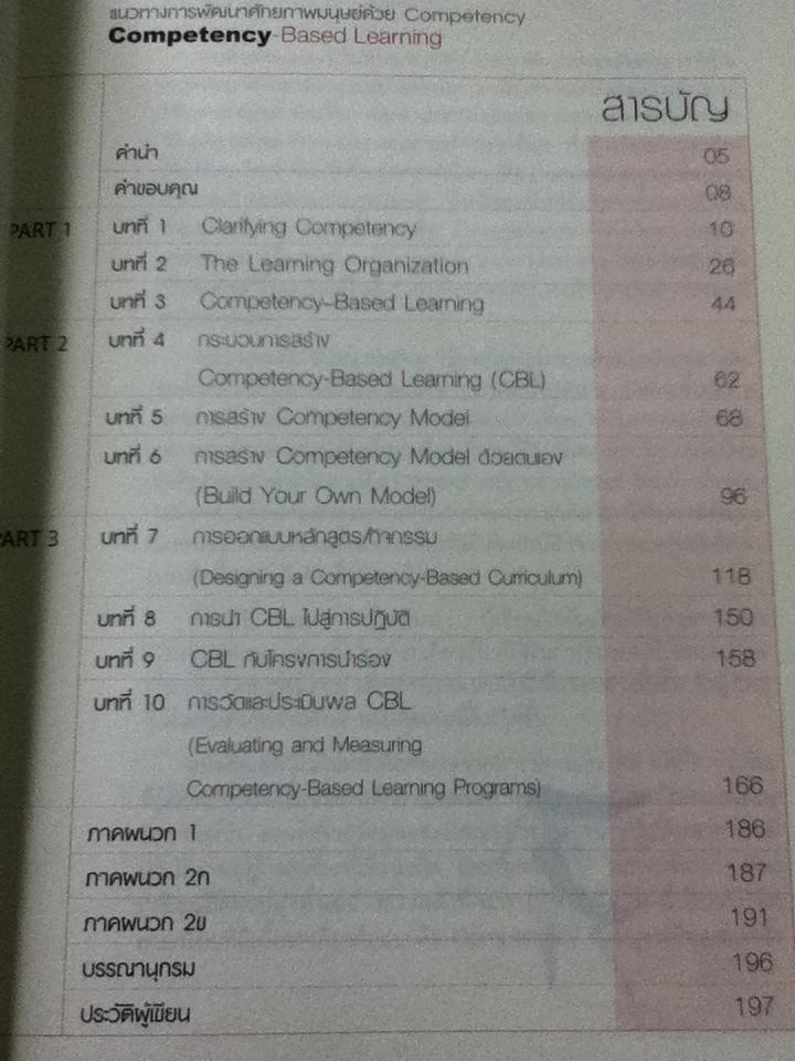 แนวทางการพัฒนาศักยภาพมนุษย์ด้วยCompetency/ สุกัญญา รัศมีธรรมโชติ