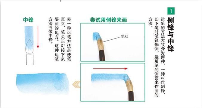 (Pre-order) หนังสือสอนวาดภาพระบายสีดอกไม้ Japanese ink painting โดยอาจารย์ Nakatsu Noriko