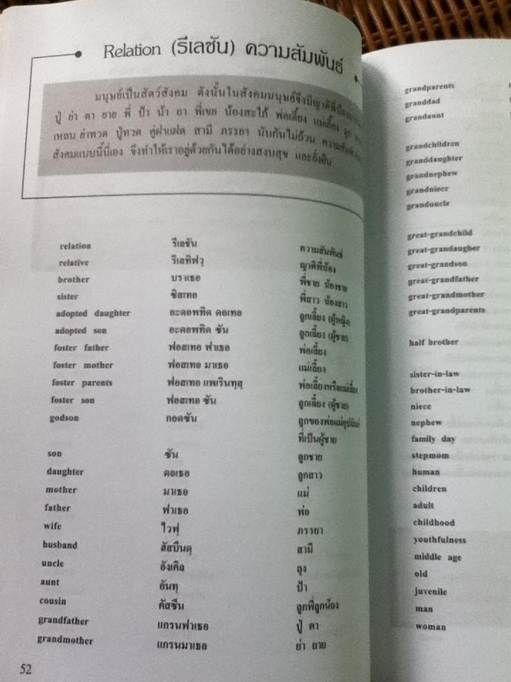 ศัพท์หมวด