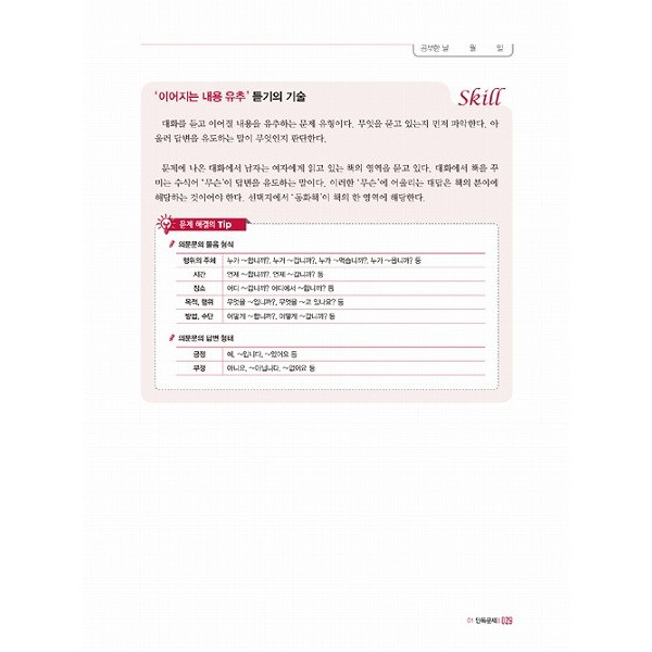 หนังสือข้อสอบ Perfect TOPIK ระดับ 1 +CD (2015) (คำศัพท์ ไวยากรณ์ และการฟัง)