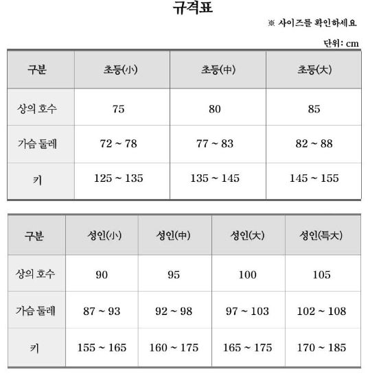 ชุดเกาหลี ซามุลโนรี การละเล่นพื้นบ้านเกาหลี (แบบที่ 1) 사물놀이 Samul nori