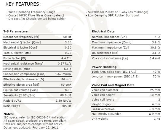 Scanspeak Discovery 12W/4524G 4.5" Fiberglass Cone Woofer - 4 ohm