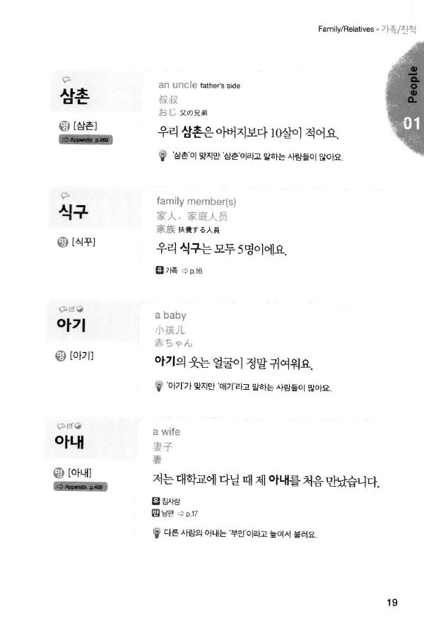 หนังสือ 2000 คำภาษาเกาหลีที่สำคัญ (ระดับต้น)+CD 2000 Essential Korean Words for Beginners+CD