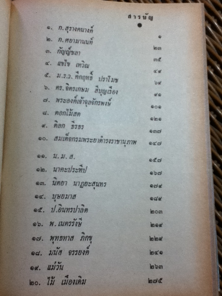 ประวัตินักประพันธ์/ ป.วัชราภรณ์