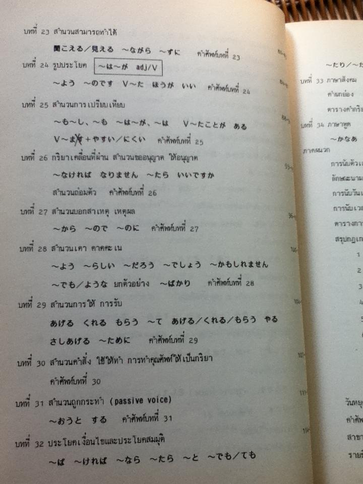 ไวยากรณ์ภาษาญี่ปุ่นเบื้องต้น/ สุเทพ น้อมสวัสดิ์