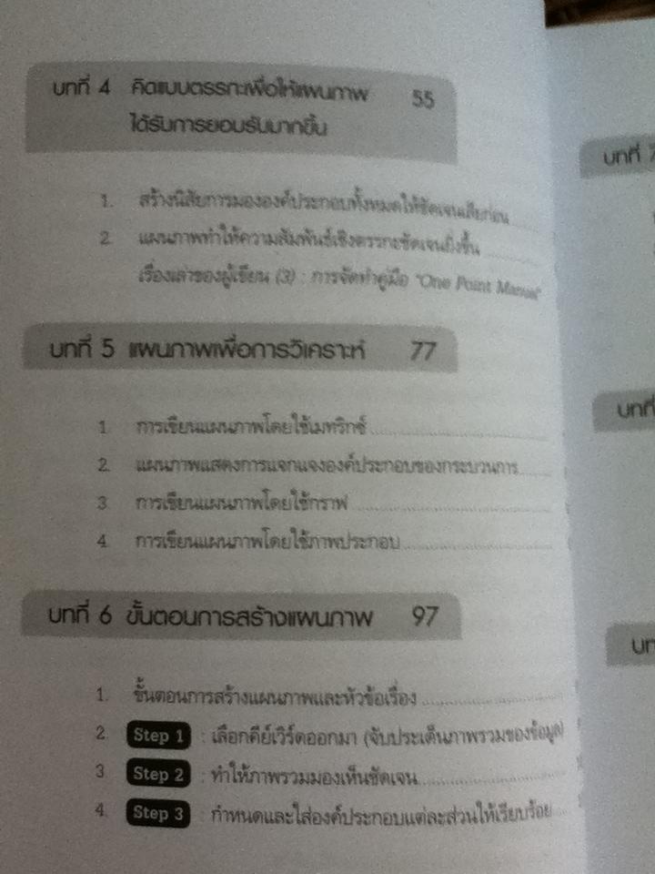 คิดด้วยภาพ/ นิชิมูระ คัตสึมิ