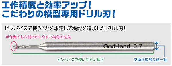 GH-DB-5B DRILL BIT FOR SET OF 5 (B)