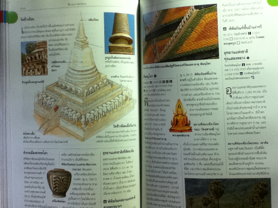 เที่ยวเมืองไทย/ รีดเดอร์ ไดเจสท์