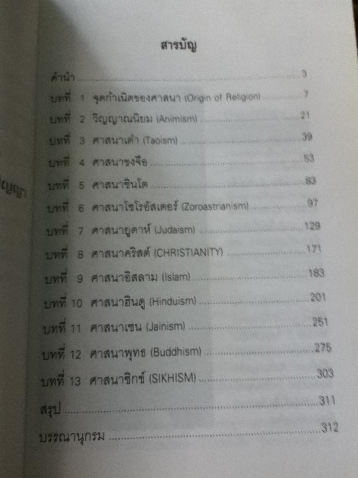 ศาสนาโลก/ ธนู แก้วโอภาส