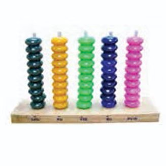 ลูกคิด 5 หลัก 5-Digit Abacus