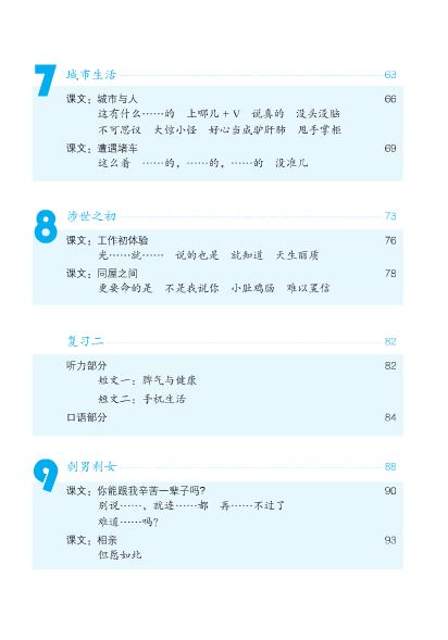 หนังสือเรียนภาษาจีน Road to Success ระดับ Lower Intermediate-Listening & Speaking+MP3 成功之路 提高篇 听和说(附听力文本及练习参考答案,含1MP3)Road to Success: Lower Intermediate - Listening and Speaking (with recording script)+MP3