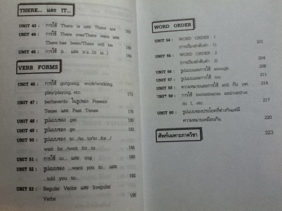 เยี่ยมยุทธ์ไวยากรณ์/ ภิรมย์ พุทธรัตน์ และคณะ