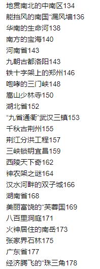 长江少儿科普馆·刘兴诗爷爷讲述:中国地理(套装共3册) หนังสือชุดภูมิศาสตร์ประเทศจีน (3เล่ม/ชุด) China Geography (3 Vol./Set)
