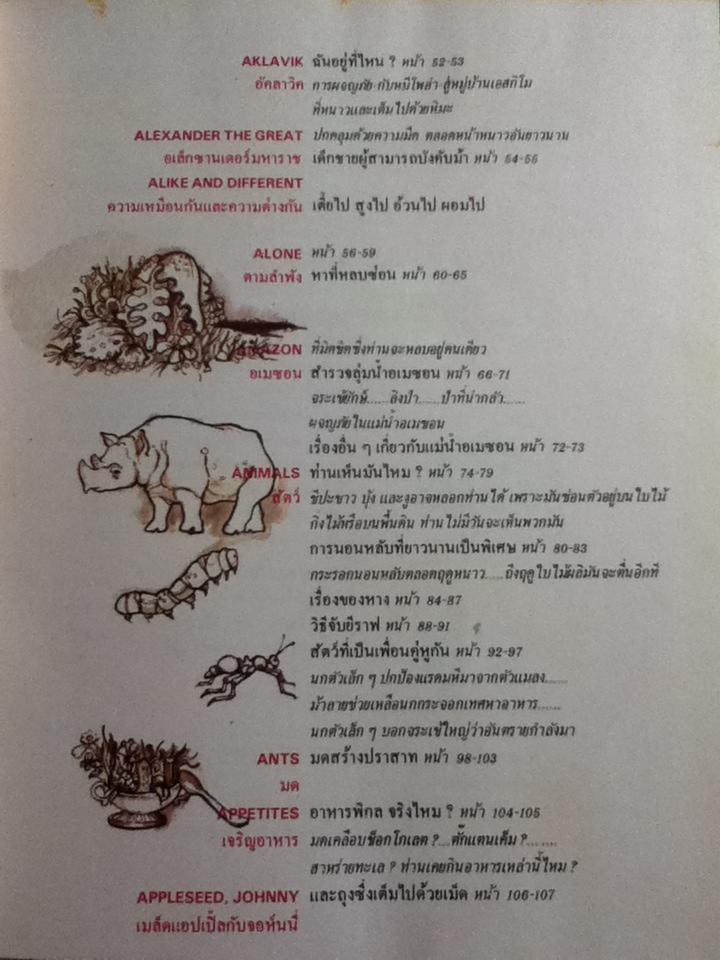 สารานุกรมสำหรับเด็ก บริทานิกา (16 เล่ม/ชุด)