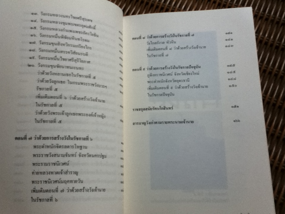ตำนานวังเก่า/ สมเด็จพระเจ้าบรมวงศ์เธอกรมพระยาดำรงราชานุภาพ
