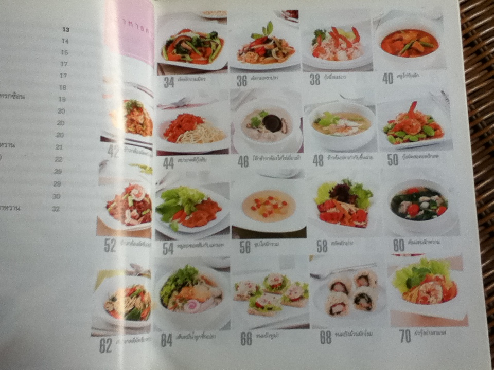 กินดื่มต้านเบาหวาน