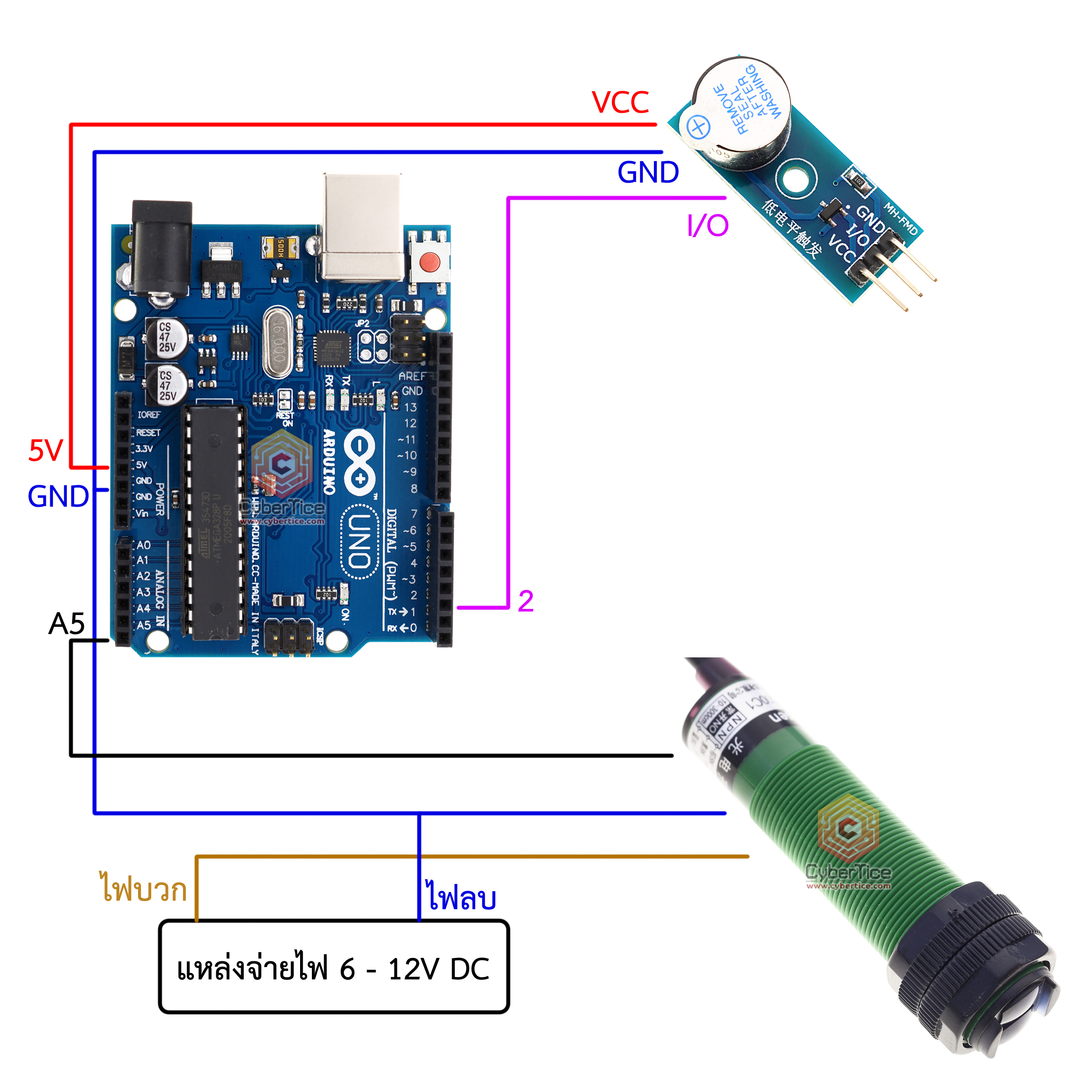 Gd Sensor Arduino สอนใช้งาน Arduino E3F-DS300C1 NPN Infrared photoelectric switch Sensor ...