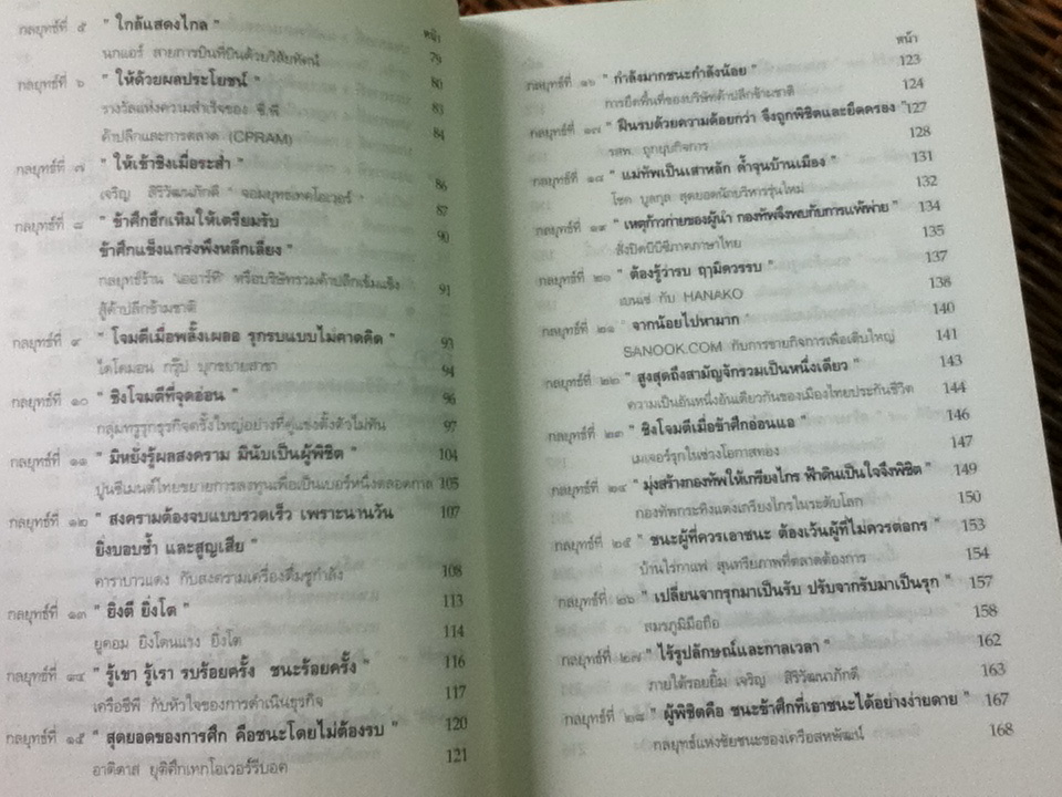 ซุนวู สอนพลิกเกมธุรกิจ/ ทศ คณนาพร