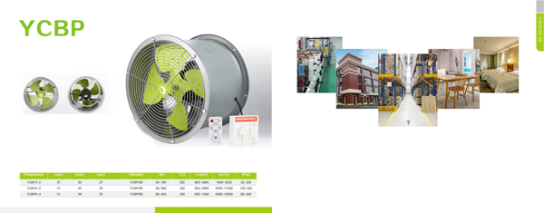 พัดลมโบลเวอร์ ขายโบลเวอร์,จำหน่ายโบลเวอร์ ขับตรง โทร 087-341-9111, 086-538-0751 Line id: overfan2523