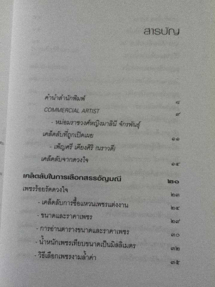 เคล็ดลับสารพันอัญมณี/ มณิขจิต