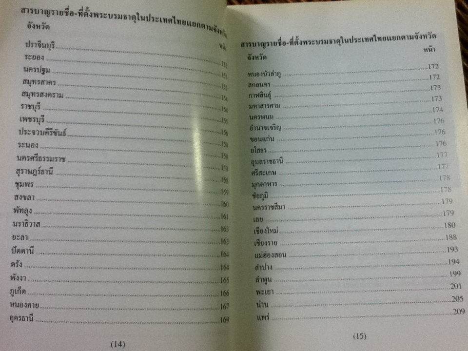 พระบรมธาตุ/ อ.บริภัทร