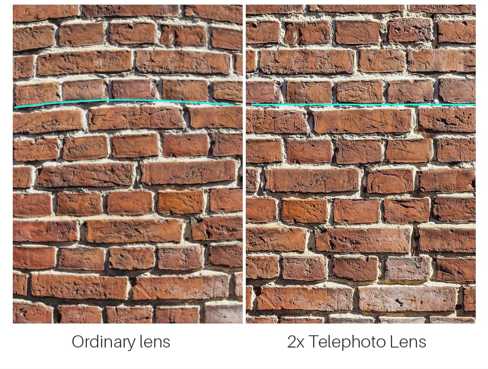 เลนส์ มือถือ ULANZI 65mm Telephoto Lens for iPhone, Smartphone HK 4D Super Wide-Angle Fishyeye Mobile Camera Lens