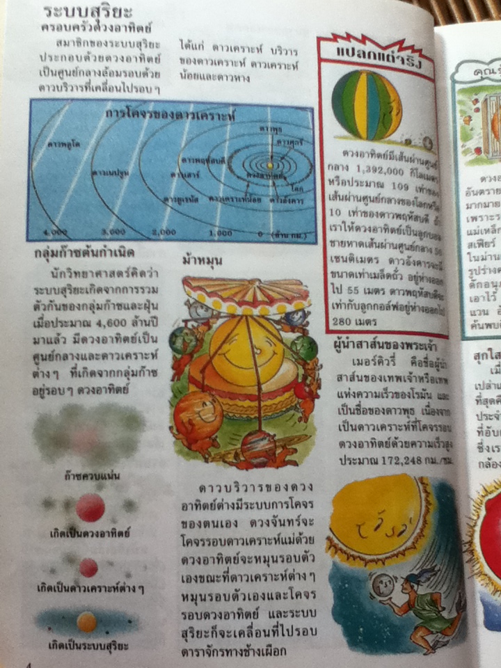 ความลับในอวกาศ (หนังสือแถม)