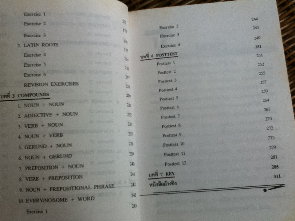 WORD ANALYSIS การวิเคราะห์ศัพท์/ สรวงสุดา สมสกุล