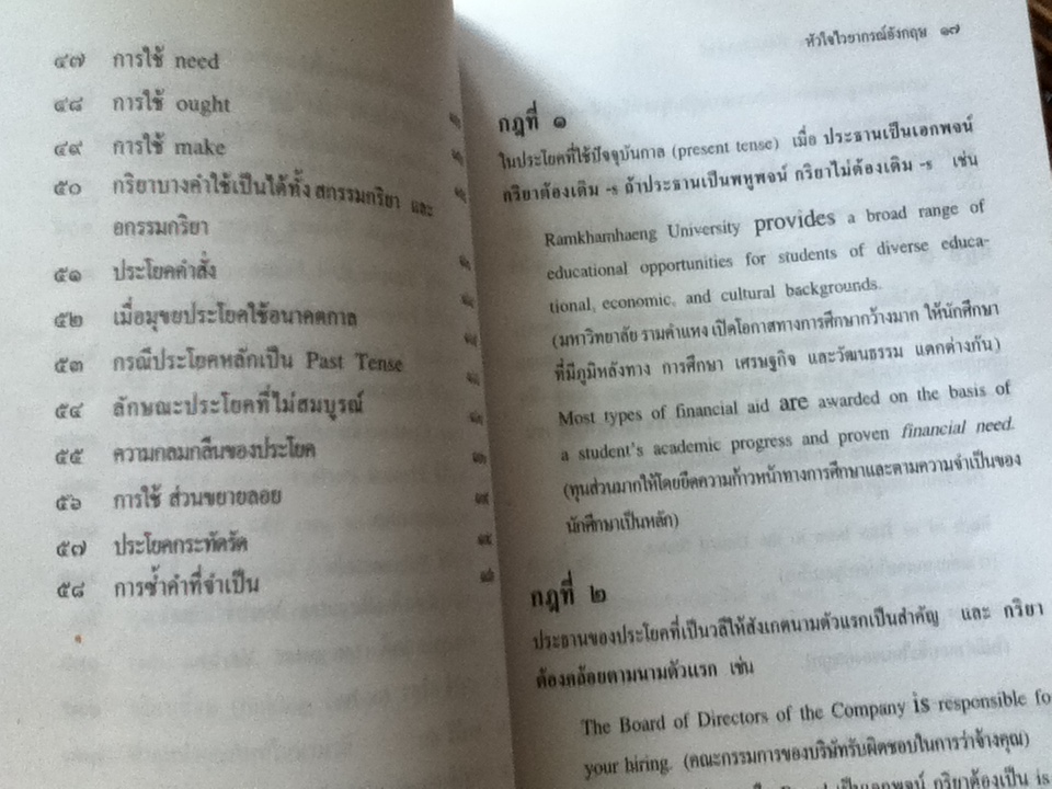 หัวใจไวยากรณ์อังกฤษ/ ศจ.ดร.อุดม วโรตม์สิกขดิตถ์